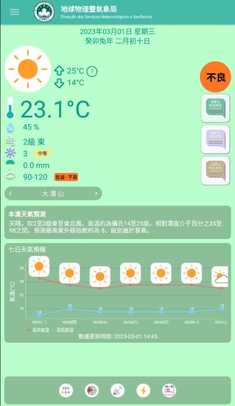 澳门天气截图2