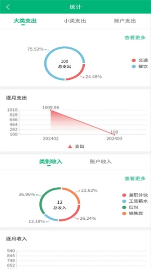 墨鱼记账免费版截图2