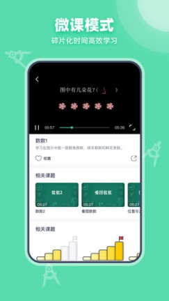 可汗学院中文版截图0