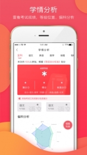 七天学堂app免费截图1