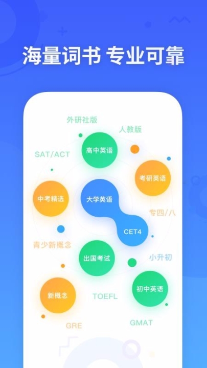 乐词新东方背单词截图1