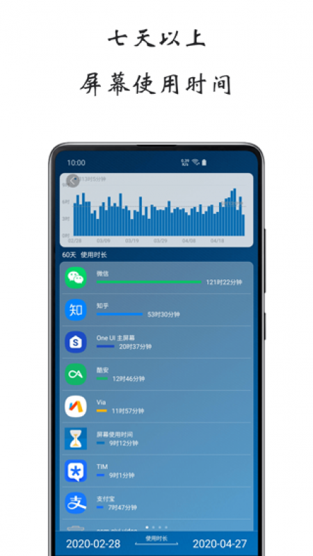 屏幕使用时间app截图0