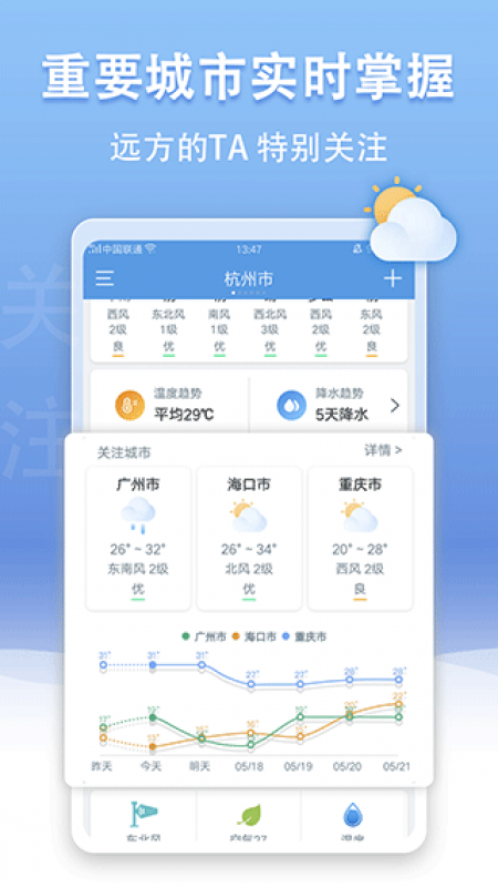 u天气app截图1