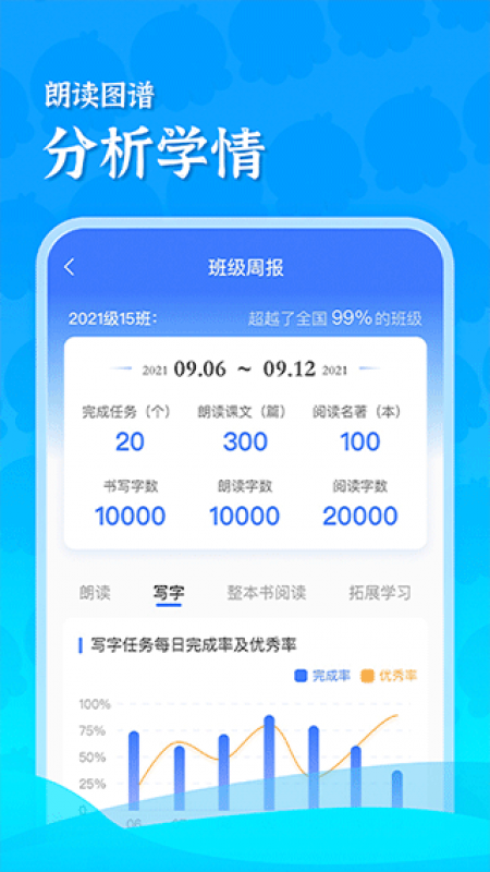 出口成章老师app截图4