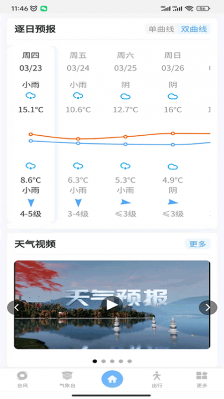 智慧气象app截图2