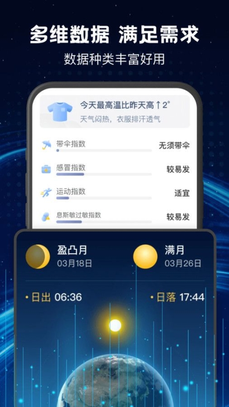 卫星实时天气预报截图2