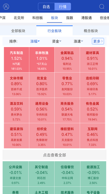 财达证券财日昇手机版截图3