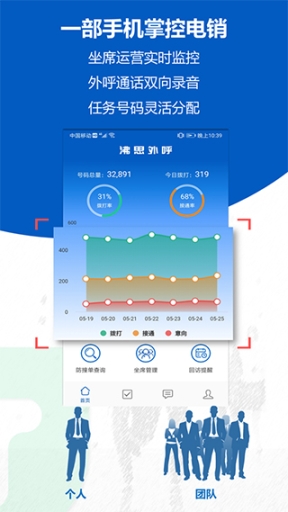 沸思电销外呼app截图0