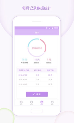 大姨妈记录app(改名为有记大姨妈)截图2