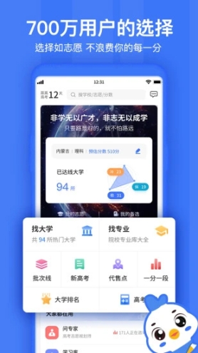 如志愿app截图0