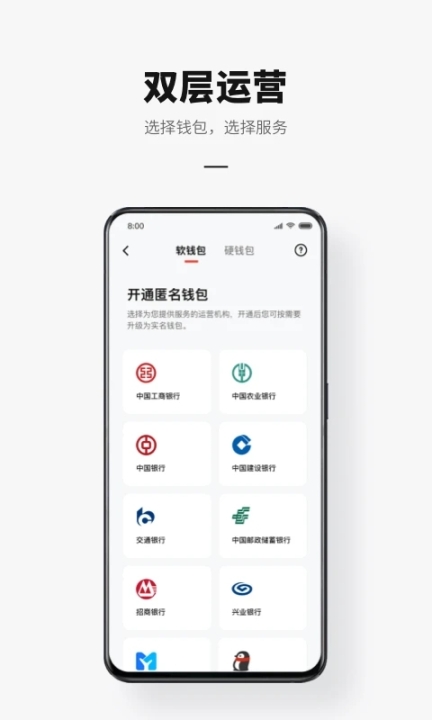 交通银行数字人民币app截图0