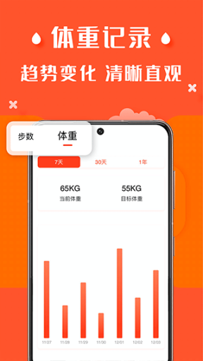 辣妈计划app截图2