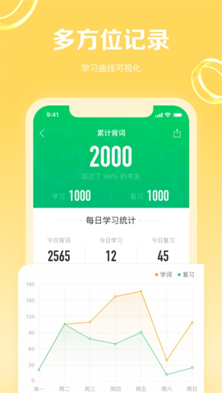 GRE3000词苹果版截图2