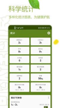 间歇性断食截图0