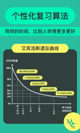 Anki官方版绿色软件 v3.2.5 安卓版截图2