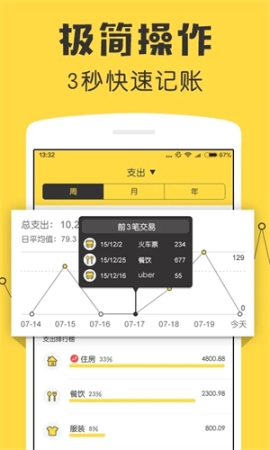 鲨鱼记账免费版 v4.43.2 安卓版截图0