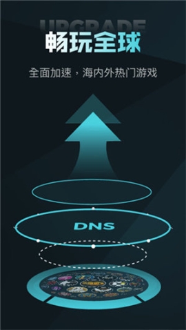 nn加速器手机安卓版截图0