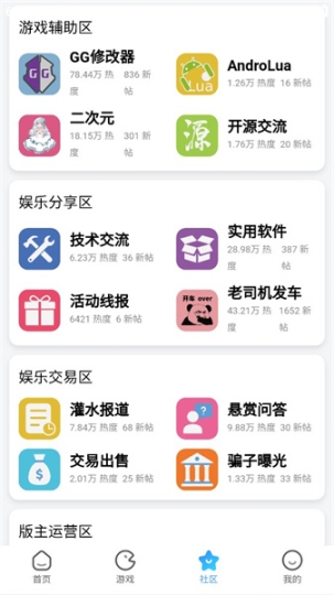 奇异社区截图1