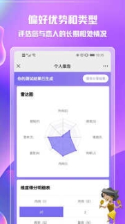 mbti官网免费版截图2