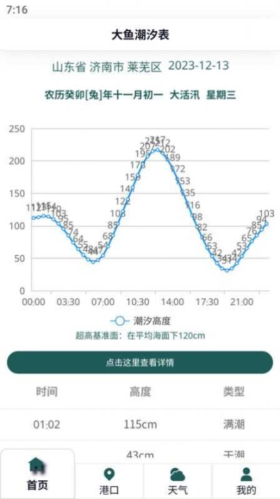 大鱼潮汐表截图1