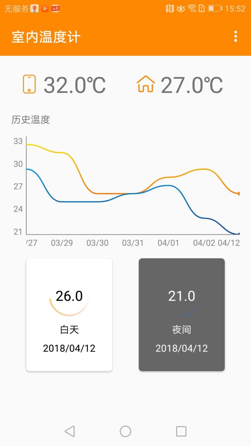 室内温度计手机版测量截图3